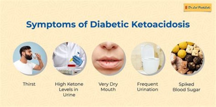 What does diabetic smell like?
