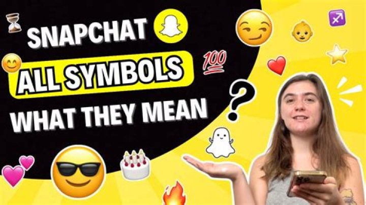 What does DP mean in Snapchat?