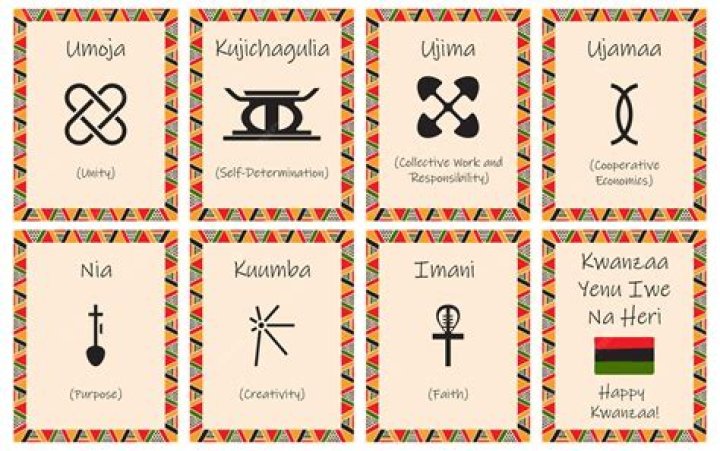 What does fire mean in a kitchen?