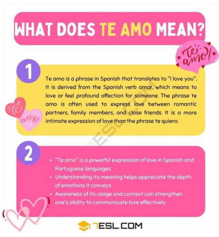 What does i love u mean?