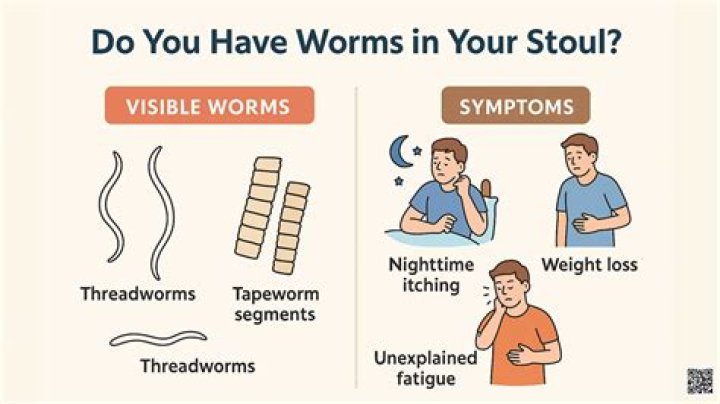 What does it feel like to have worms in your bum?