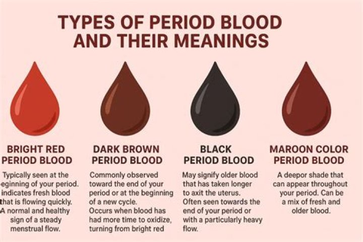 What does it mean to have Irish blood?