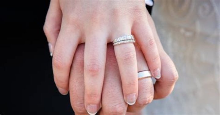 What does it mean to wear wedding ring on right hand?