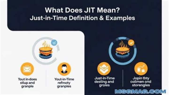 What does JIT mean?