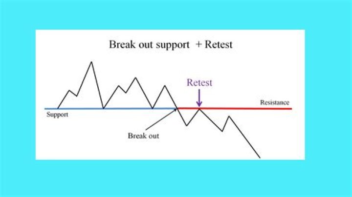 What does make a break for it mean?