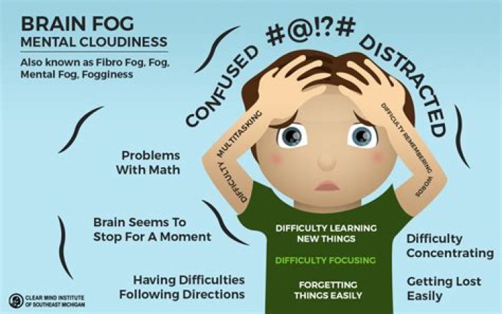 What does mental fog feel like?