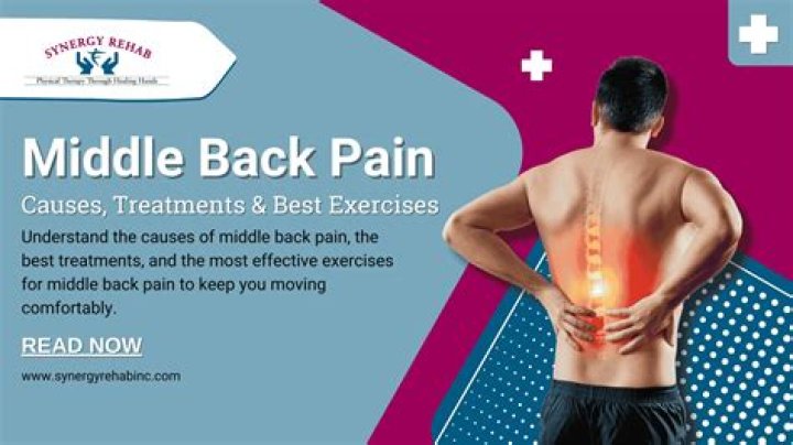 What does middle back pain represent?