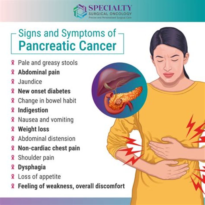 What does pancreatic back pain feel like?