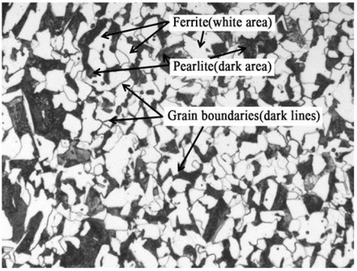 What does perlite do to the soil?