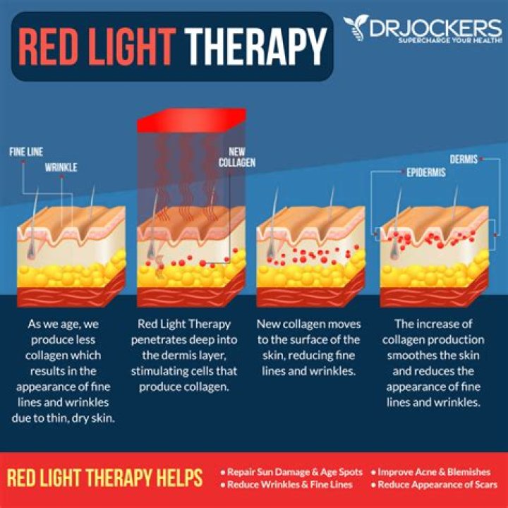 What does red 3 do to your body?