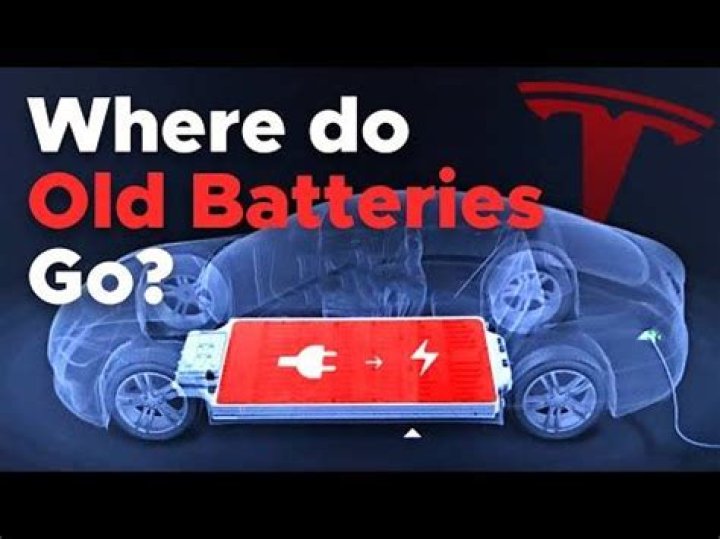 What does Tesla do with old batteries?