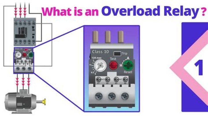 What does the H and a mean on an overload relay?