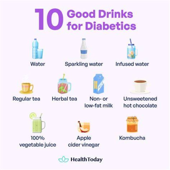What drinks should diabetics avoid?