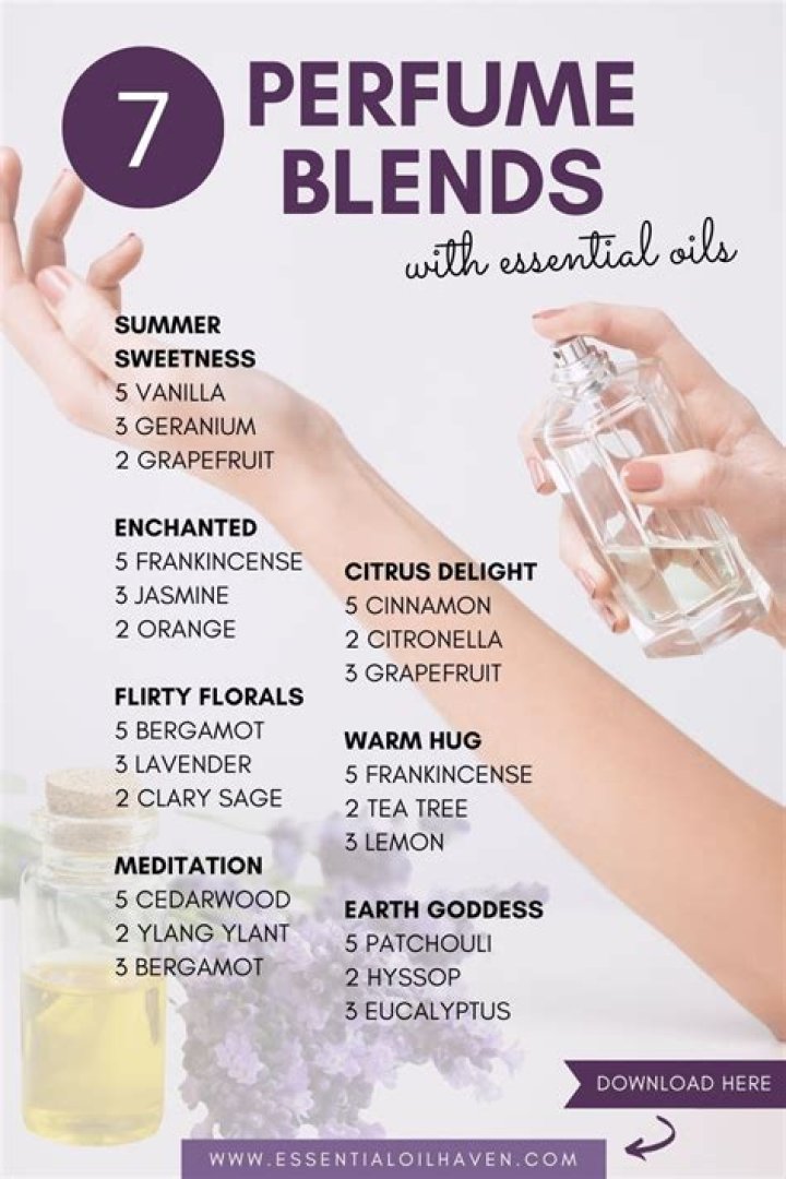 What essential oil is good for ADHD?