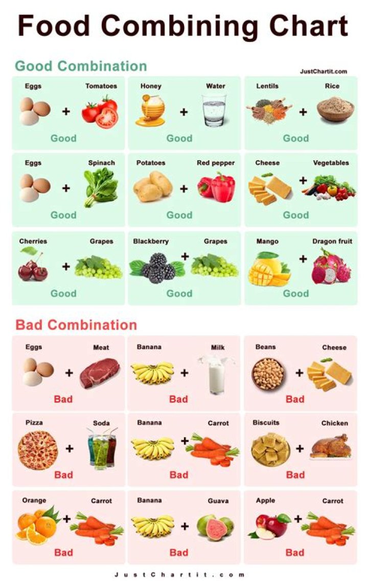 What food combinations cause death?
