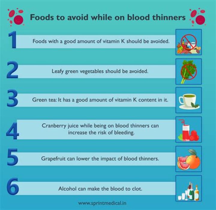 What foods are good blood thinners?