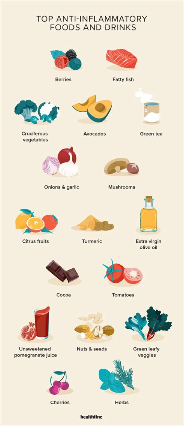 What foods get rid of anemia?