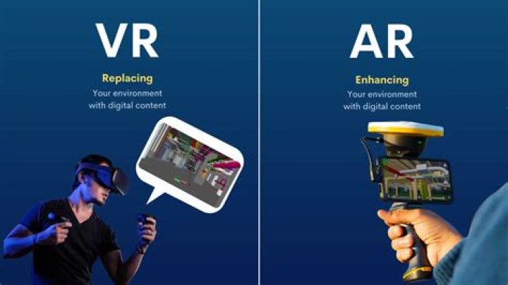 What format are VR videos?