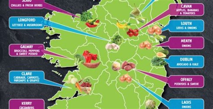 What fruit grows in Ireland?