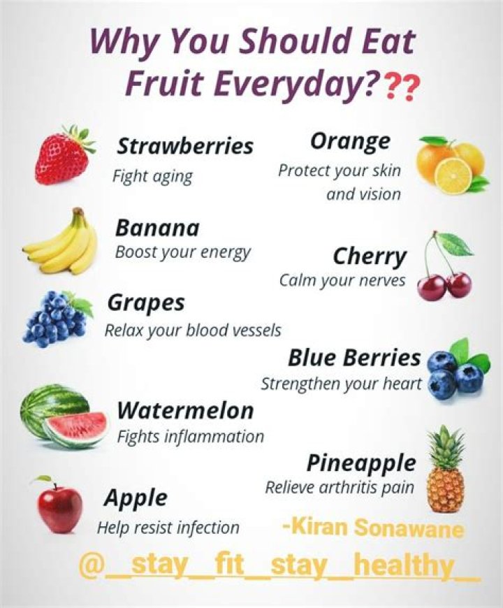 What fruits should be avoided?
