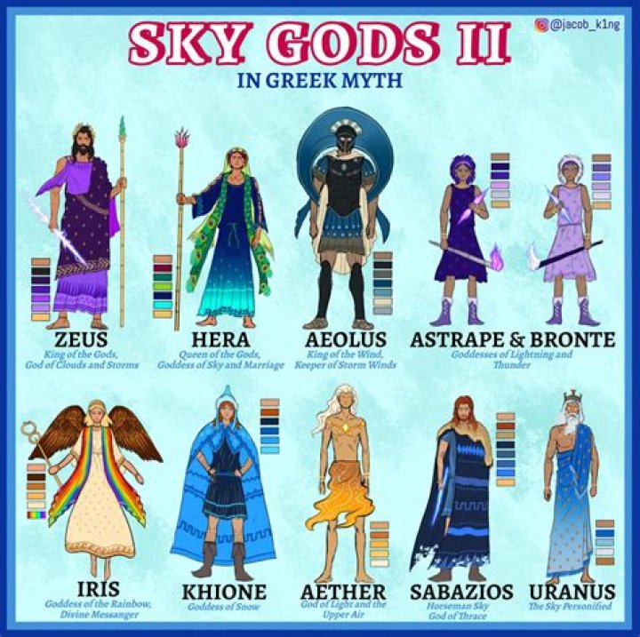 What Greek God has green eyes?