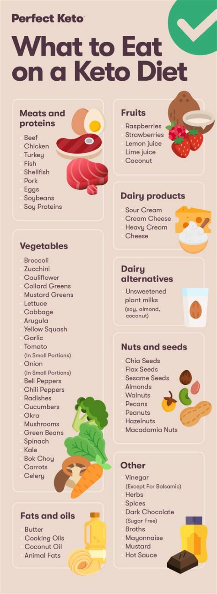 What ham can you eat on keto?