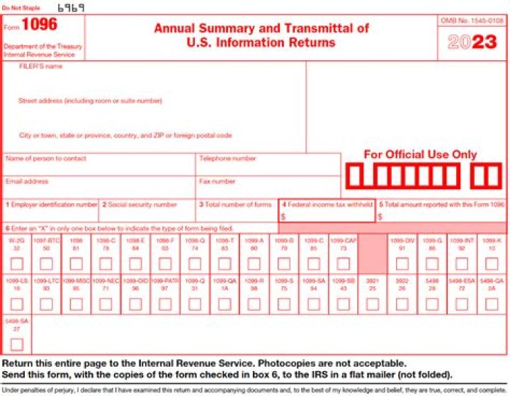 What happens if I fail to file a 1099?