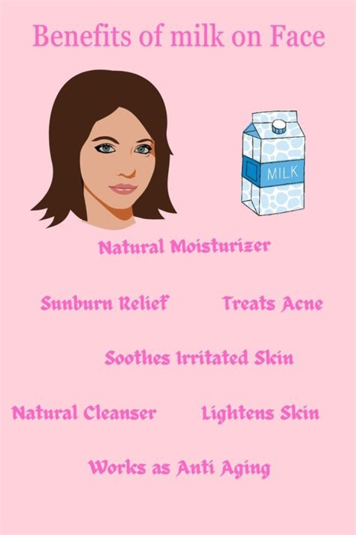 What happens if u put milk on your face?