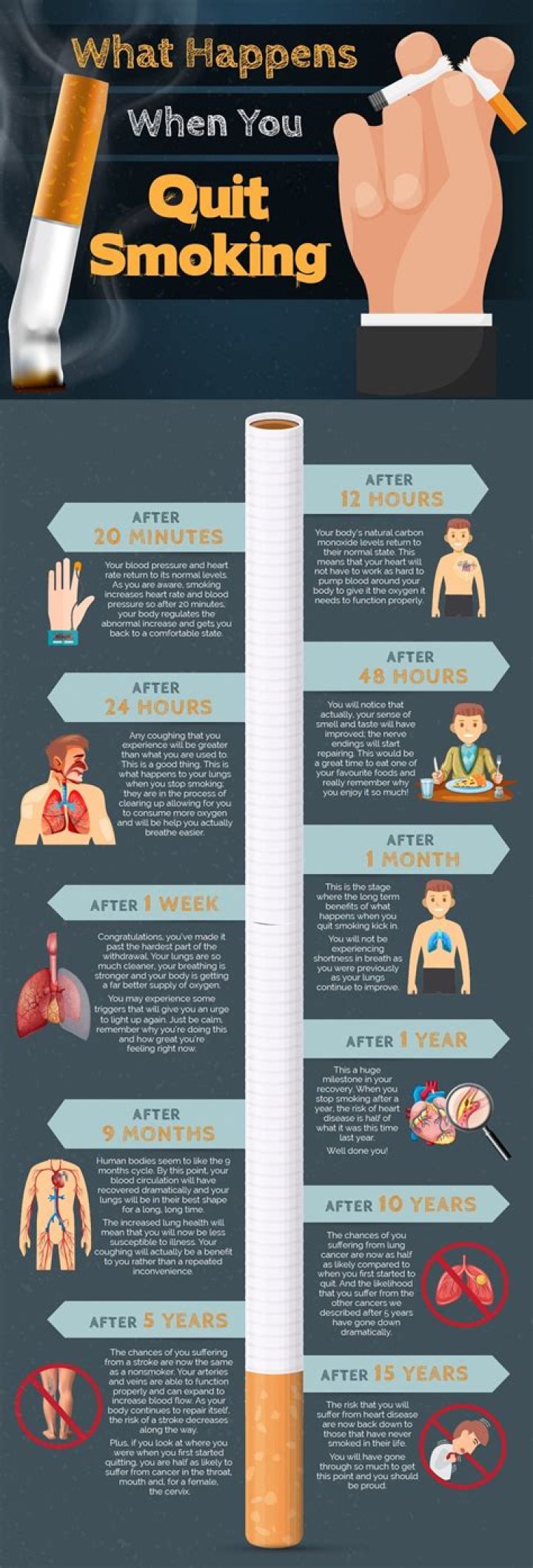 What happens if you get caught smoking in Disney?