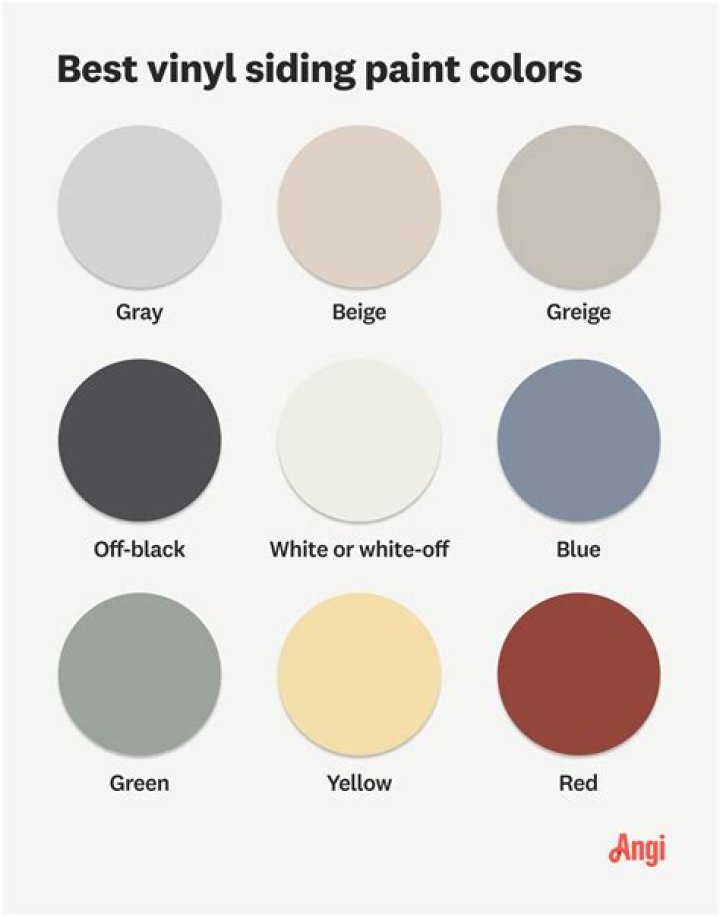 What happens if you paint vinyl siding a dark color?