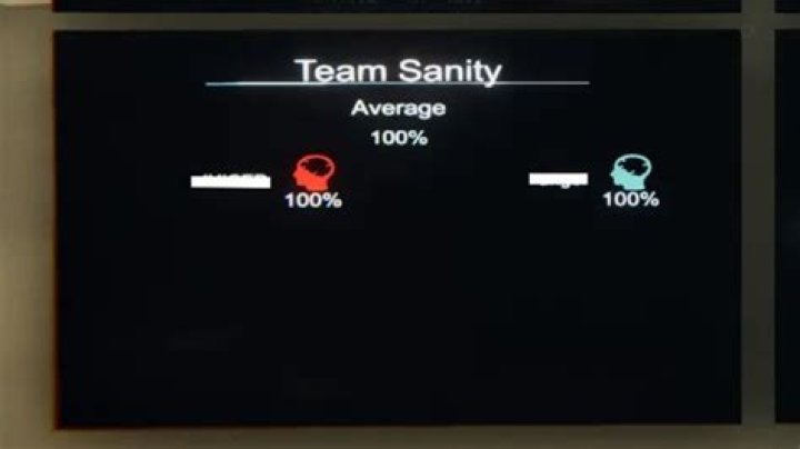What happens if your sanity reaches 0 in Visage?