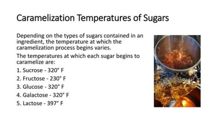 What happens to sugar during caramelization?