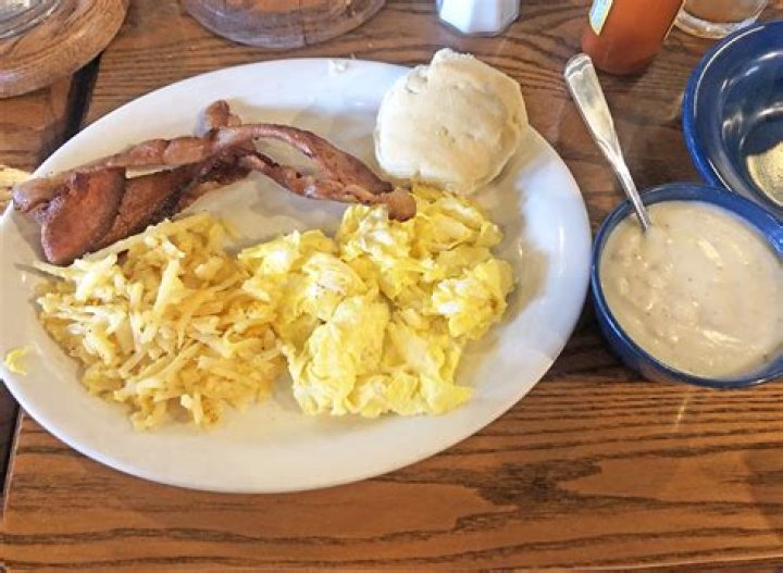 What happens to your body when you skip breakfast?