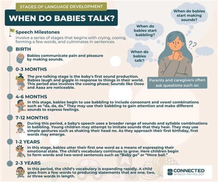 What happens when babies are not touched?