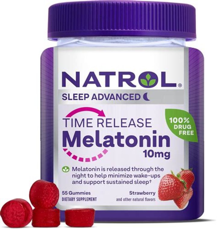 What happens when you take melatonin long-term?
