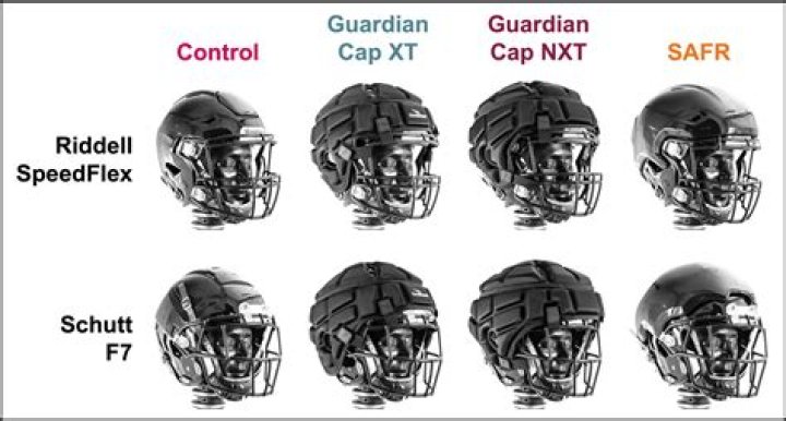 What helmet does Byron Pringle wear?