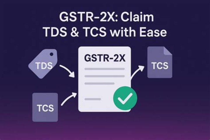 What is a 2X return?