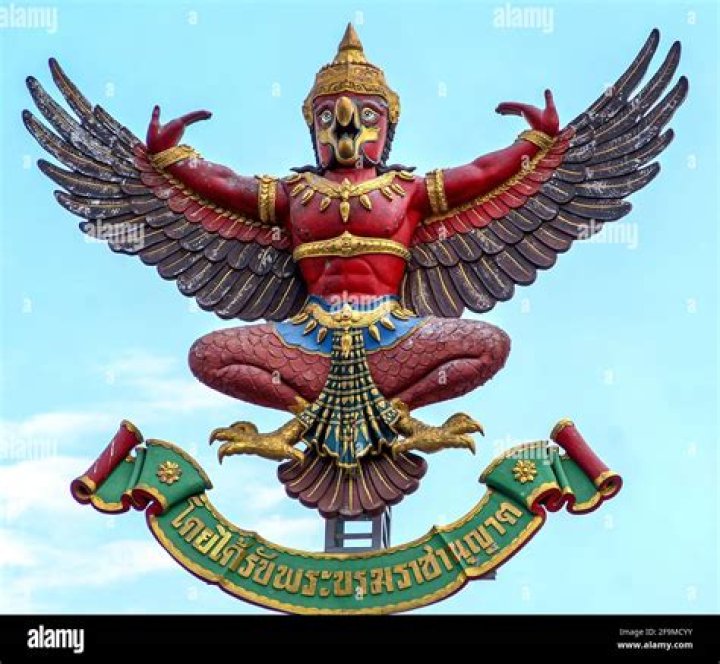 What is a Garuda?