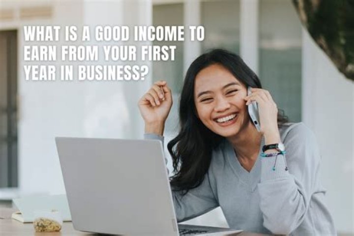 What is a good income?