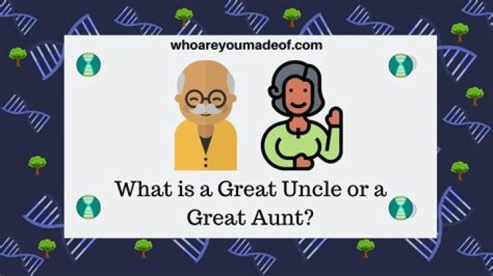What is a great aunt and uncle?