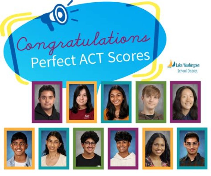 What is a perfect ACT score 2021?
