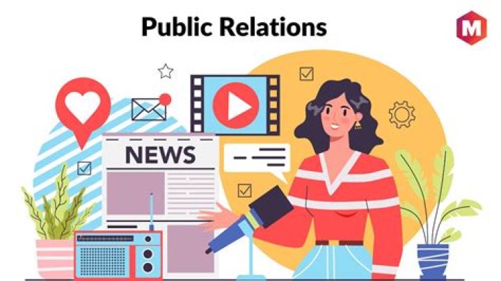 What is a public in marketing?