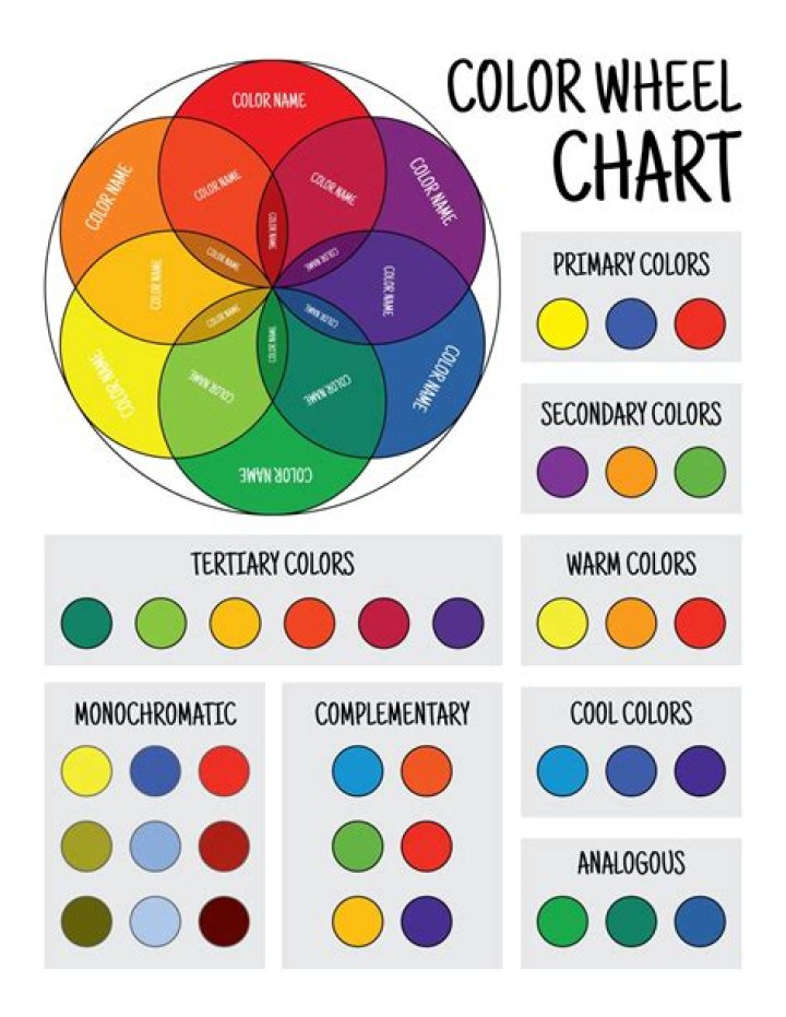 What is a romantic color?