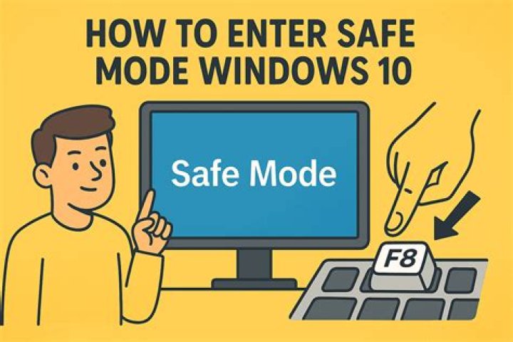 What is a SAFE startup?