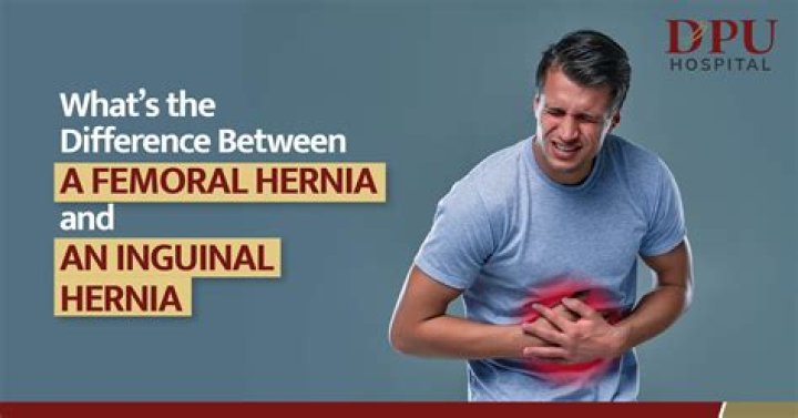 What is a split hernia?