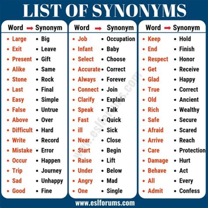 What is a synonym for Rarefy?