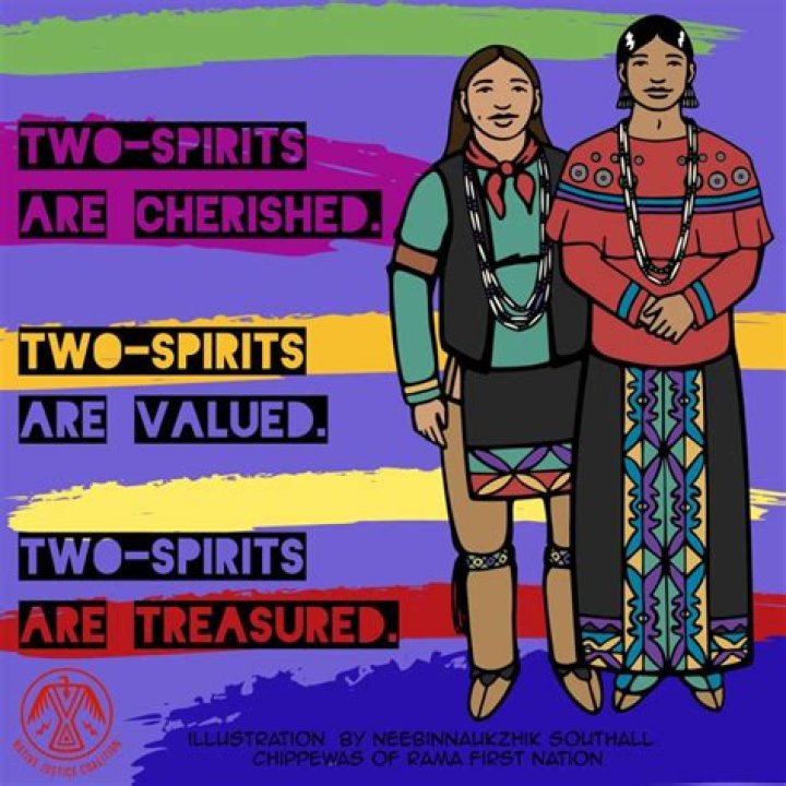 What is a two spirit person?