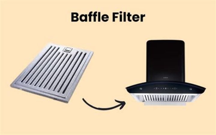 What is baffle filter?
