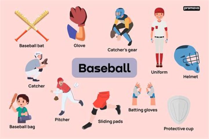What is baseball in ASL?