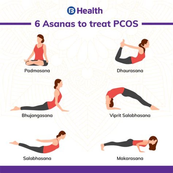 What is best for PCOS yoga or exercise?